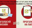 Стартує голосування за проєкти громадського бюджету - 2021