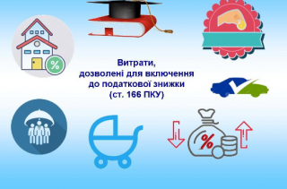 Податкова знижка