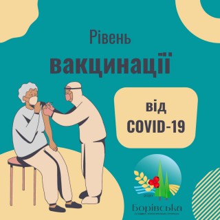 ВАКЦИНАЦІЯ НАСЕЛЕННЯ ВІД COVID-19 У БОРІВСЬКІЙ ГРОМАДІ СТАНОМ НА 29 ГРУДНЯ 2021 РОКУ