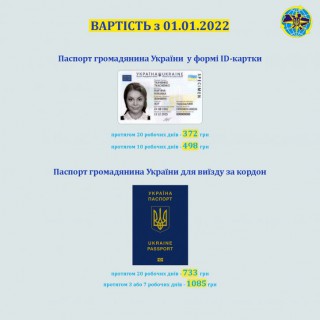 З 1 січня змінилася вартість оформлення біометричних документів громадянина України