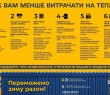 Як менше витрачати на тепло