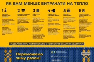 Як менше витрачати на тепло