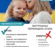 Безбар’єрний словник: внутрішньо переміщена особа