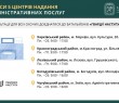 Як вступити до штурмових бригад «Гвардії Наступу» - покрокова інструкція