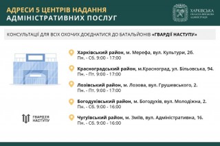 Як вступити до штурмових бригад «Гвардії Наступу» - покрокова інструкція