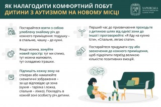 Як налагодити комфортний побут дитини з аутизмом на новому місці – подробиці в «Довіднику безбар’єрності»