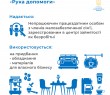 В Україні поновлено програму «Рука допомоги» – кредити непрацюючим громадянам з малозабезпечених сімей на початок чи  розвиток власної справи