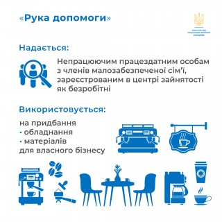 В Україні поновлено програму «Рука допомоги» – кредити непрацюючим громадянам з малозабезпечених сімей на початок чи  розвиток власної справи