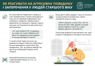 Як реагувати на агресивну поведінку і заперечення у людей старшого віку – детальніше в «Довіднику безбар’єрності»
