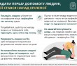 Як надати першу допомогу людині, у якої стався напад епілепсії – детальніше в «Довіднику безбар’єрності»