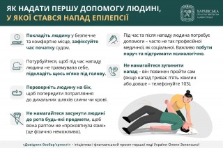 Як надати першу допомогу людині, у якої стався напад епілепсії – детальніше в «Довіднику безбар’єрності»