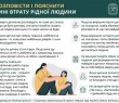 Як розповісти і пояснити дитині втрату рідної людини – рекомендації в «Довіднику безбар’єрності»