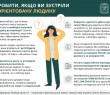 Що робити, якщо ви зустріли дезорієнтовану людину – поради в «Довіднику безбар’єрності»