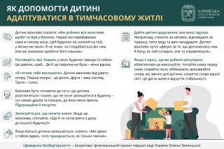 Як допомогти дитині адаптуватися в тимчасовому житлі – читайте у «Довіднику безбар’єрності»