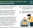 Як розповісти людині старшого віку про втрату близького – читайте в «Довіднику безбар’єрності»