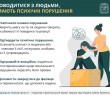 Як поводитися з людьми, які мають психічні порушення – читайте в «Довіднику безбар’єрності»