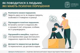 Як поводитися з людьми, які мають психічні порушення – читайте в «Довіднику безбар’єрності»