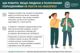 Що робити, якщо людина з психічними порушеннями не реагує на небезпеку – читайте в «Довіднику безбар’єрності»