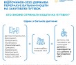 Держава запустила програму єОздоровлення: гроші на відпочинок і оздоровлення дітей будуть надаватись батькам за принципом «гроші ходять за дитиною»