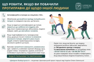 Що робити, якщо ви побачили протиправні дії щодо іншої людини – детально в «Довіднику безбар’єрності»