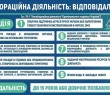 Відповідальність за колабораціонізм та пособництво державі-агресору