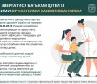 Куди звертатися батькам дітей із важкими захворюваннями – подробиці в «Довіднику безбар’єрності»