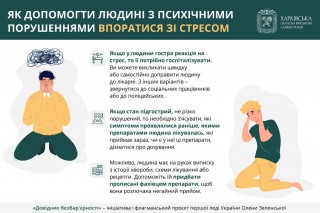 Як допомогти людині з психічними порушеннями впоратися зі стресом – читайте в «Довіднику безбар’єрності»