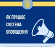 Як працює система оповіщення у Борівській громаді