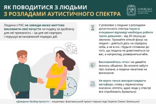 Як поводитися з людьми з розладами аутистичного спектра – читайте в «Довіднику безбар’єрності»