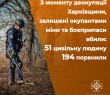 Висока мінна небезпека на Харківщині!