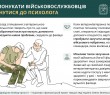 Як спонукати військовослужбовців звернутися до психолога – детально в «Довіднику безбар’єрності»