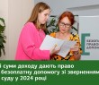 Які суми доходу дають право на безоплатну допомогу із зверненням до суду у 2024 році
