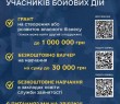 Служба зайнятості допомагає учасникам бойових дій та членам їх родин