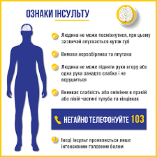 Інсульт – одна з головних причин втрати працездатності