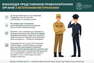 Взаємодія представників правоохоронних органів з ветеранами/ветеранками – читайте в «Довіднику безбар’єрності»