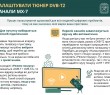 У разі перебоїв із телемовленням жителі Харківщини можуть підключитися до державного цифрового телебачення