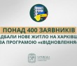 Понад 400 заявників придбали нове житло на Харківщині за програмою «єВідновлення»