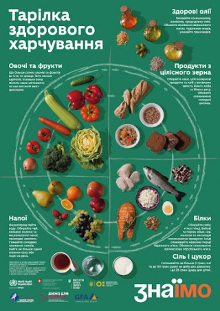 Важливість здорового харчування