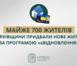 Майже 700 жителів Харківщини придбали нове житло за програмою єВідновлення