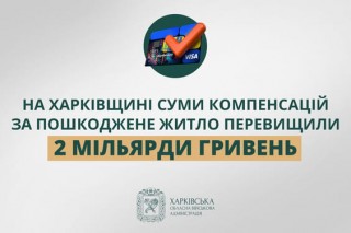 На Харківщині суми компенсацій за пошкоджене житло перевищили 2 мільярди гривень