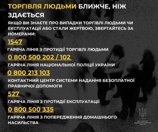30 липня – Всесвітній день протидії торгівлі людьми
