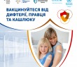 Профілактика кашлюку, дифтерії та правця