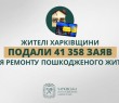 Жителі Харківщини подали 41 358 заяв для ремонту пошкодженого житла