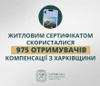 Житловим сертифікатом скористалися 975 отримувачів компенсації з Харківщини
