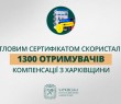 «Житловим сертифікатом скористалися 1300 отримувачів компенсації з Харківщини», - Олег Синєгубов
