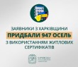 «Заявники з Харківщини придбали 947 осель з використанням житлових сертифікатів», - Олег Синєгубов