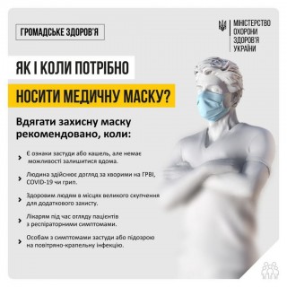 Як і коли потрібно носити медичну маску