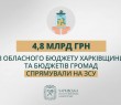 «З обласного бюджету Харківщини та бюджетів громад 4,8 млрд грн спрямували на ЗСУ», - Олег Синєгубов
