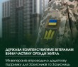 Держава компенсуватиме ветеранам війни частину оренди житла. Мінветеранів впровадило додаткову підтримку для Захисників та Захисниць