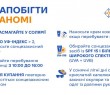 Травень — місяць обізнаності про меланому. Як їй можна запобігти та коли звертатися до лікаря